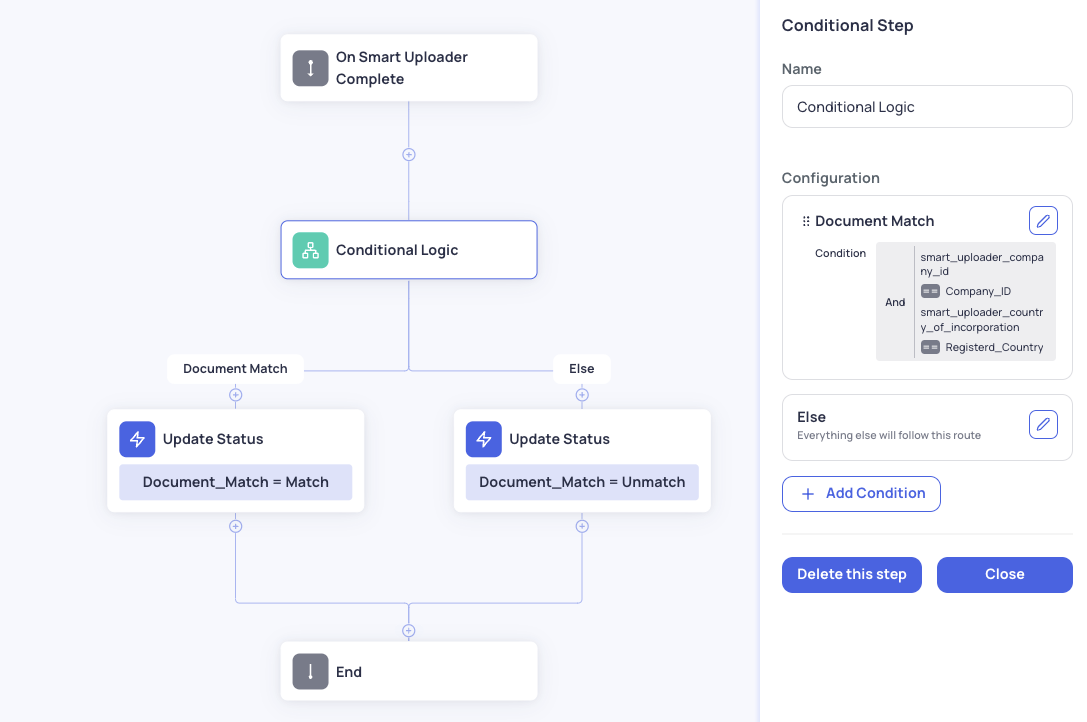 Discover how to optimize pre-fill forms with UpPass. Learn advanced strategies for speeding up data entry, ensuring accuracy, and meeting compliance needs across various industries.
