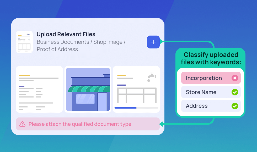 Instant Document Sorting